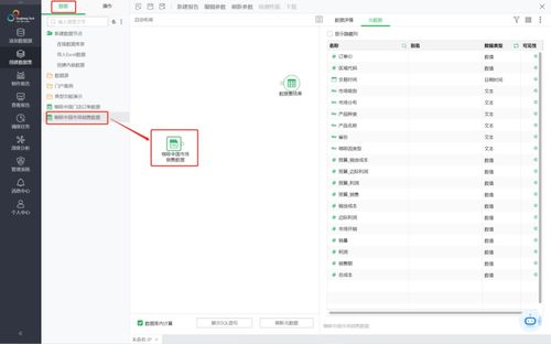 永洪自服務(wù)數(shù)據(jù)集 無需代碼，輕松實(shí)現(xiàn)強(qiáng)大數(shù)據(jù)處理